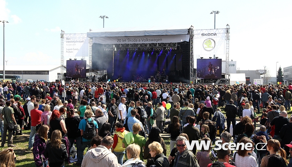 Škoda – 20 let s koncernem Volkswagen