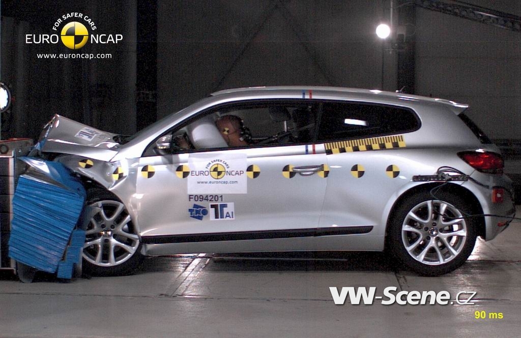 VW Scirocco na testech v Euro NCAP