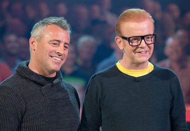 Neshody v pořadu Top Gear