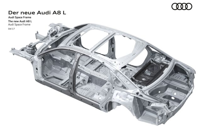 Výhled na nové Audi A8